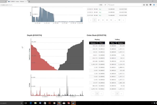 Kraken официальный сайт ссылка через tor